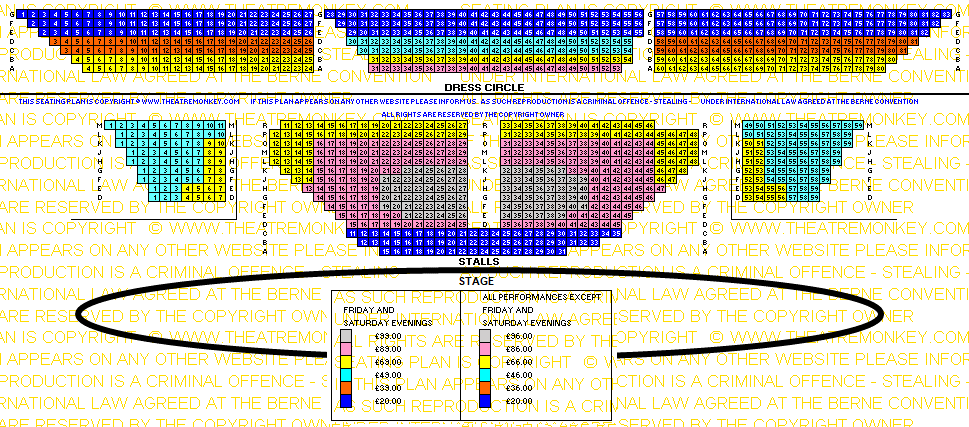 Olivier theatre prices seating plan